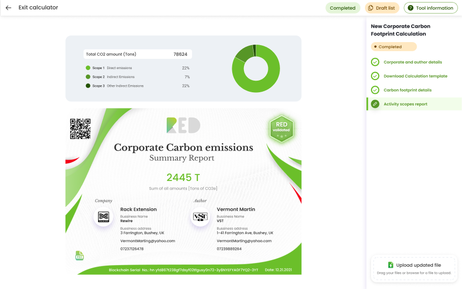 Activity Scopes Report RED Platform Corporate Carbon Calculator